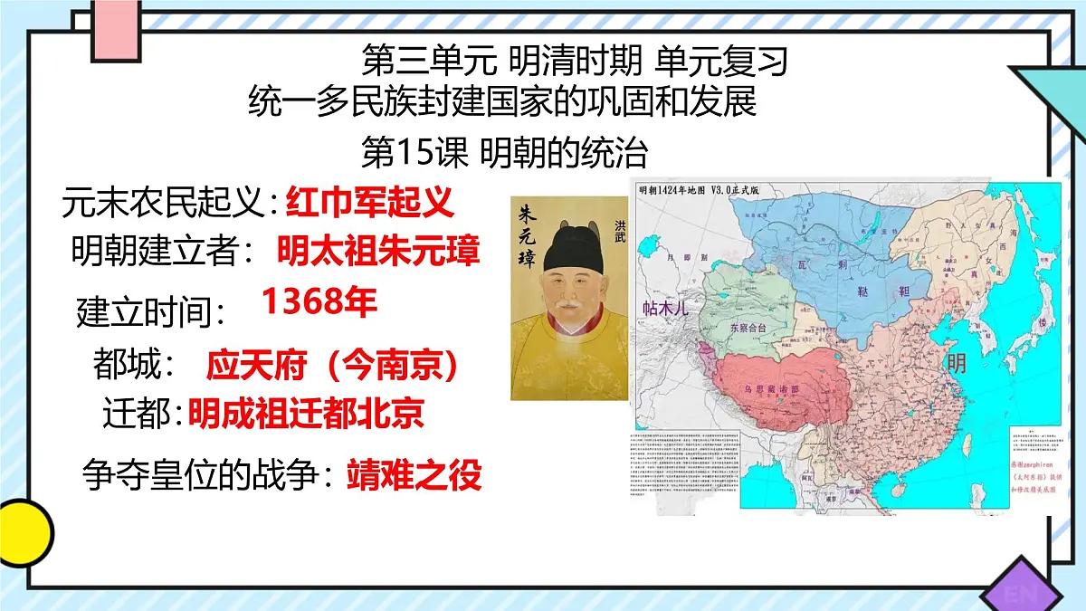 第三单元 明清时期(统一多民族封建国家的巩固和发展) 单元复习 课件 2024-2025学年统编版七年级历史下册第1页