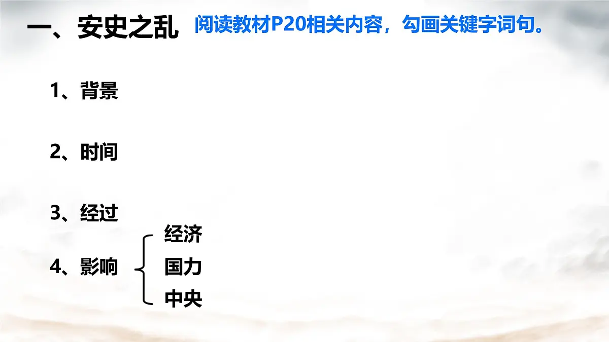 初中 历史 人教版(2024) 七年级下册(2024) 第4课 安史之乱与唐朝衰亡 课件第3页