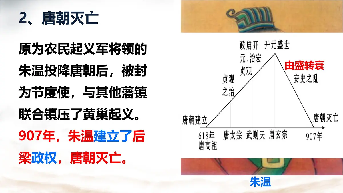 初中 历史 人教版(2024) 七年级下册(2024) 第4课 安史之乱与唐朝衰亡 课件第7页