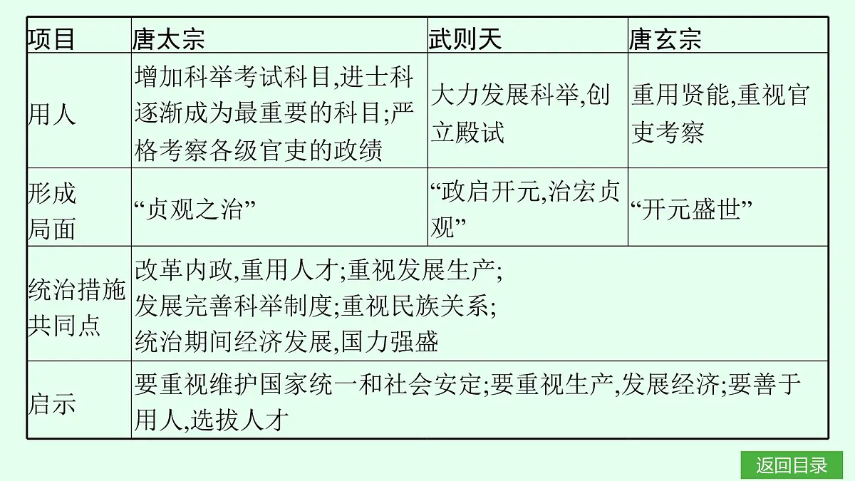 单元•梳理延伸第5页