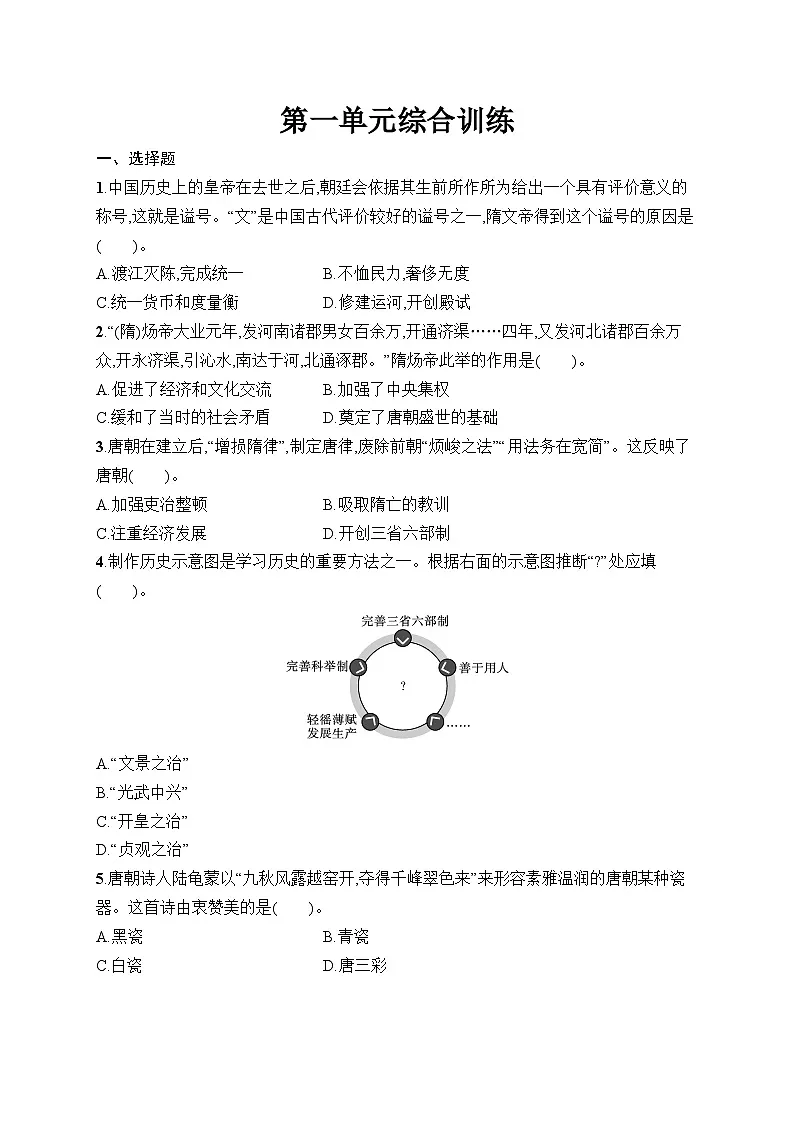 第一单元综合训练第1页
