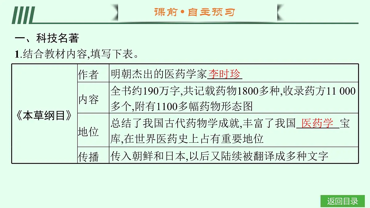 第21课 明清时期的科技与文化第4页
