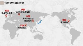 初中历史人教版（2024）九年级下册日本明治维新授课课件ppt