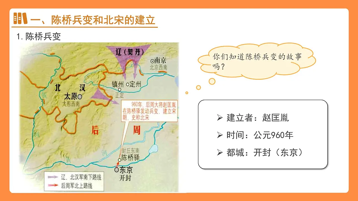第8课 北宋的政治 课件 人教版(2024)历史七年级下册第4页