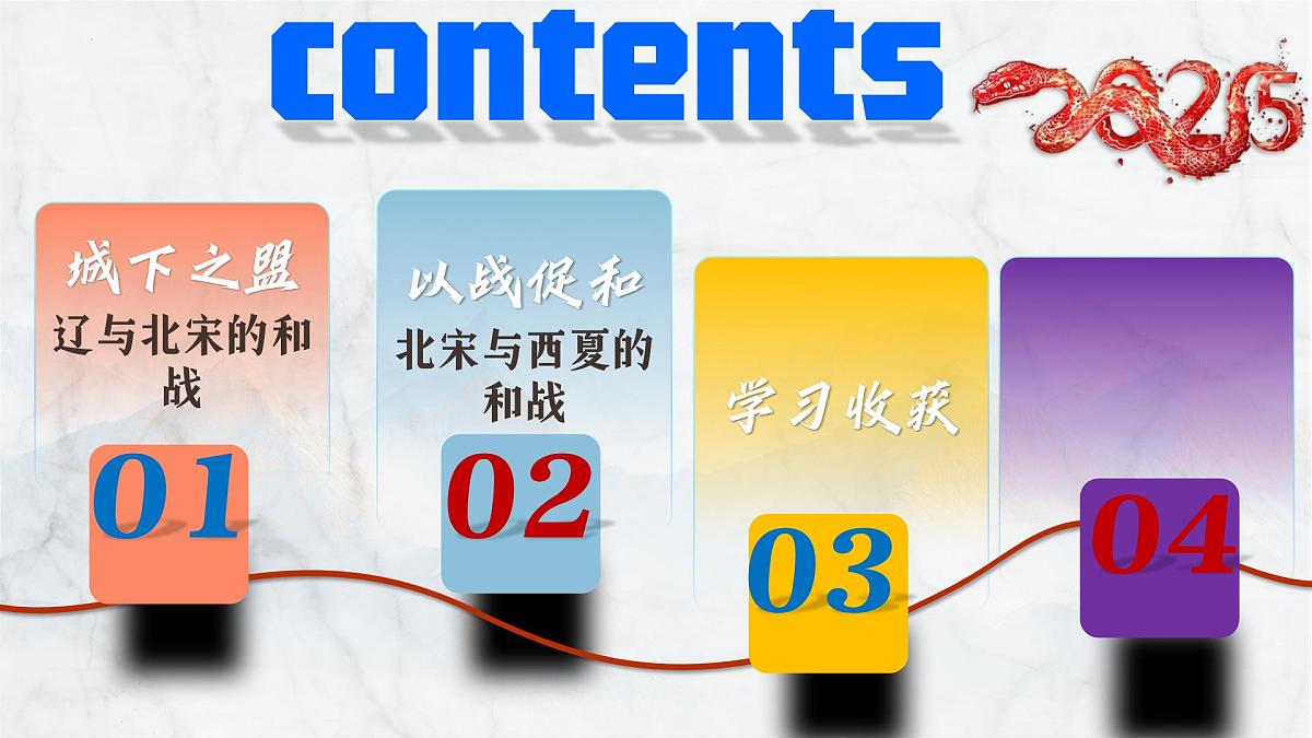 第9课 辽、西夏与北宋并立(课件)2025学年七年级历史下册(部编版2024)第3页