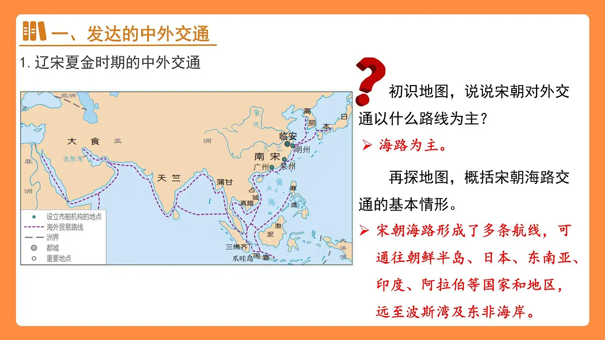 13 辽宋夏金元时期的对外交流 课件 人教版(2024)历史七年级下册第4页