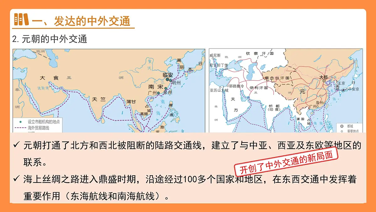 13 辽宋夏金元时期的对外交流 课件 人教版(2024)历史七年级下册第7页