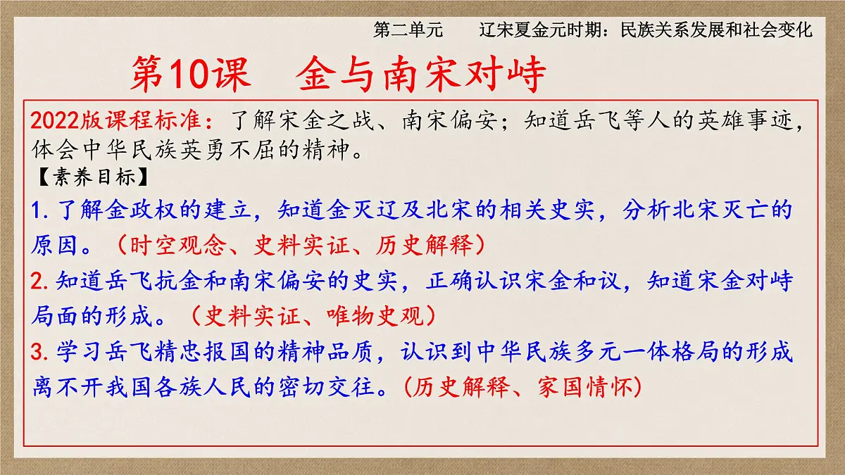 2.10 金与南宋对峙 课件 2024-2025学年部编版七年级历史下学期第3页
