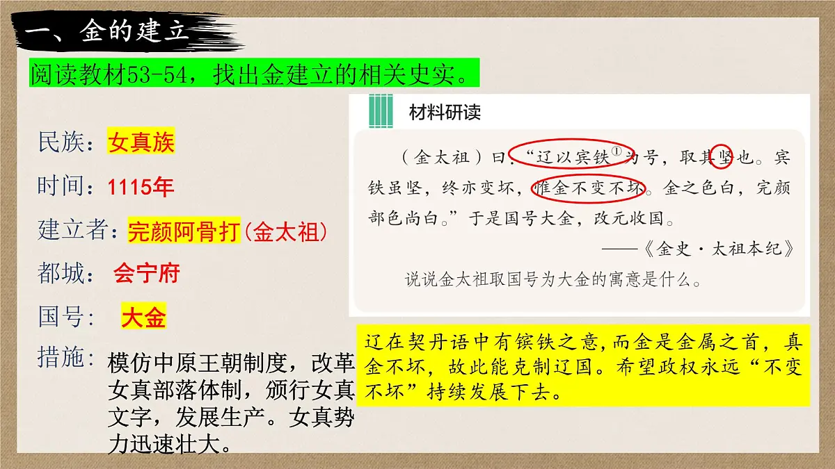 2.10 金与南宋对峙 课件 2024-2025学年部编版七年级历史下学期第4页