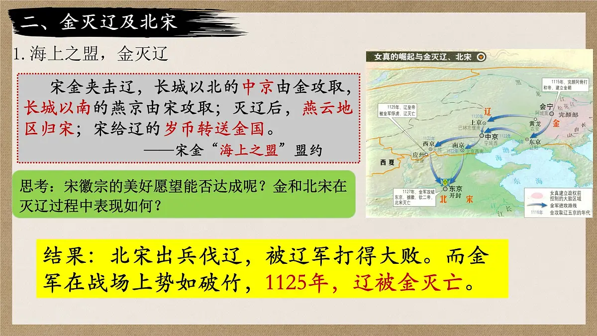2.10 金与南宋对峙 课件 2024-2025学年部编版七年级历史下学期第5页