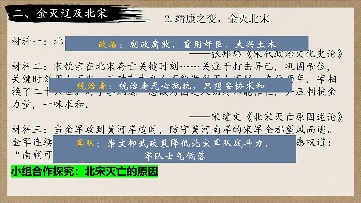 2.10 金与南宋对峙 课件 2024-2025学年部编版七年级历史下学期第7页