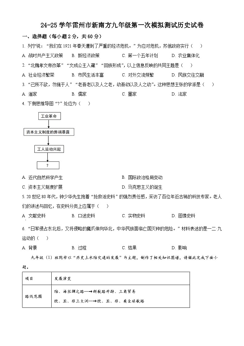 2025年广东省湛江市雷州市新南方学校中考一模历史试题(原卷版+解析版)第1页