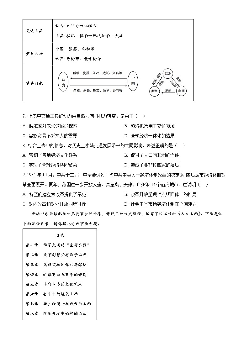 2025年广东省湛江市雷州市新南方学校中考一模历史试题(原卷版+解析版)第2页