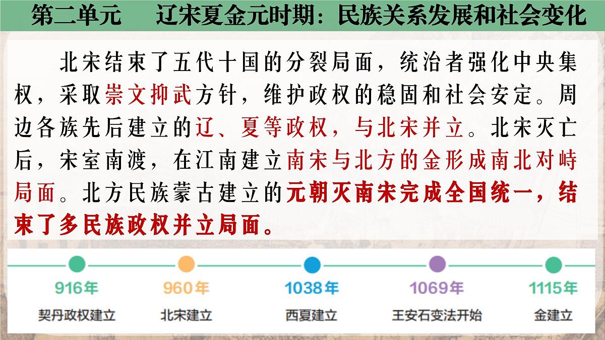 2.8 北宋的政治 课件 2025学年部编版历史七年级下学期第1页