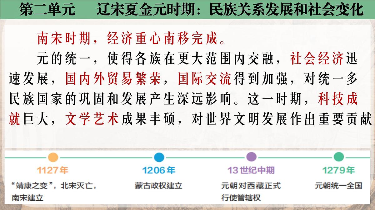2.8 北宋的政治 课件 2025学年部编版历史七年级下学期第2页