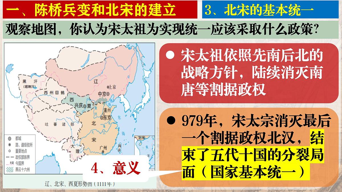 2.8 北宋的政治 课件 2025学年部编版历史七年级下学期第6页