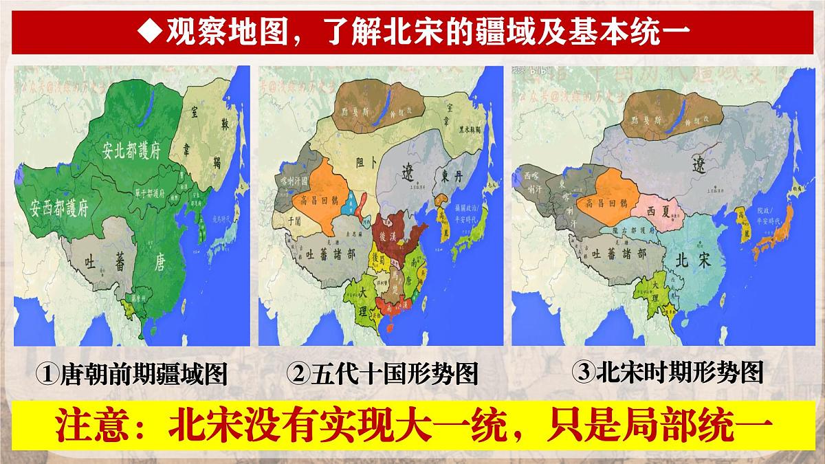 2.8 北宋的政治 课件 2025学年部编版历史七年级下学期第7页