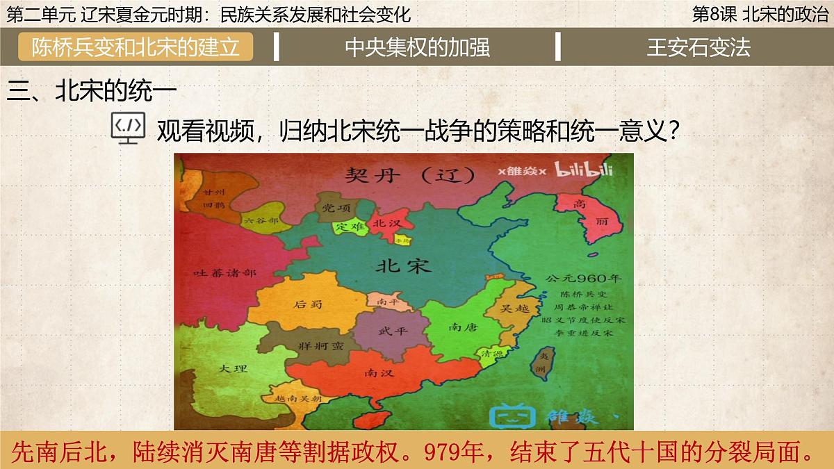2.8 北宋的政治【课件】2024--2025学年部编版七年级历史下学期第6页