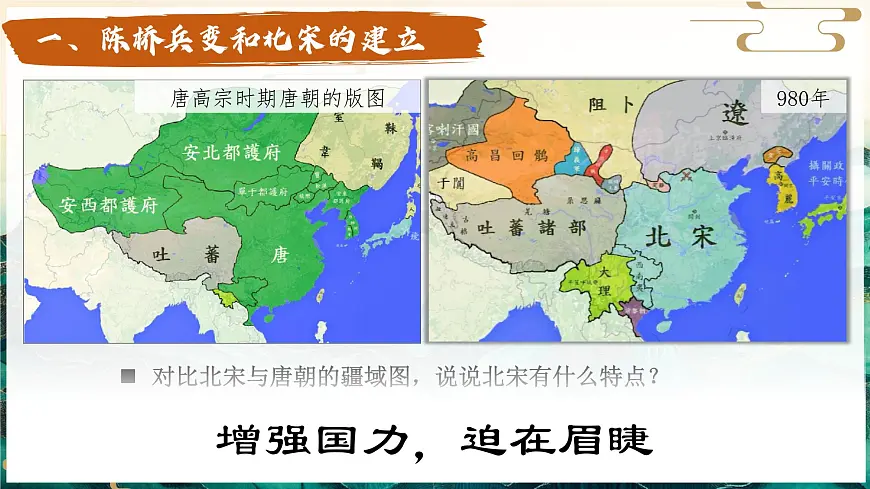 2.8 北宋的政治【课件】2025学年部编版七年级历史下学期第5页