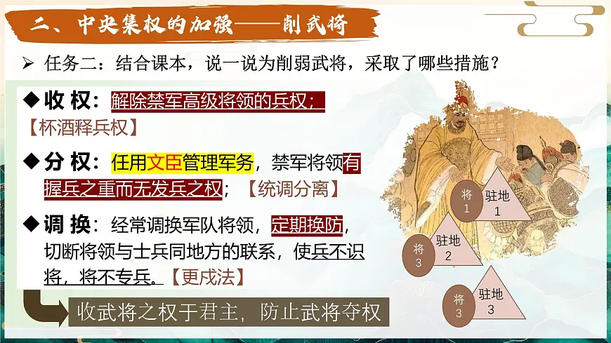 2.8 北宋的政治【课件】2025学年部编版七年级历史下学期第7页