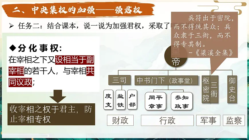 2.8 北宋的政治【课件】2025学年部编版七年级历史下学期第8页
