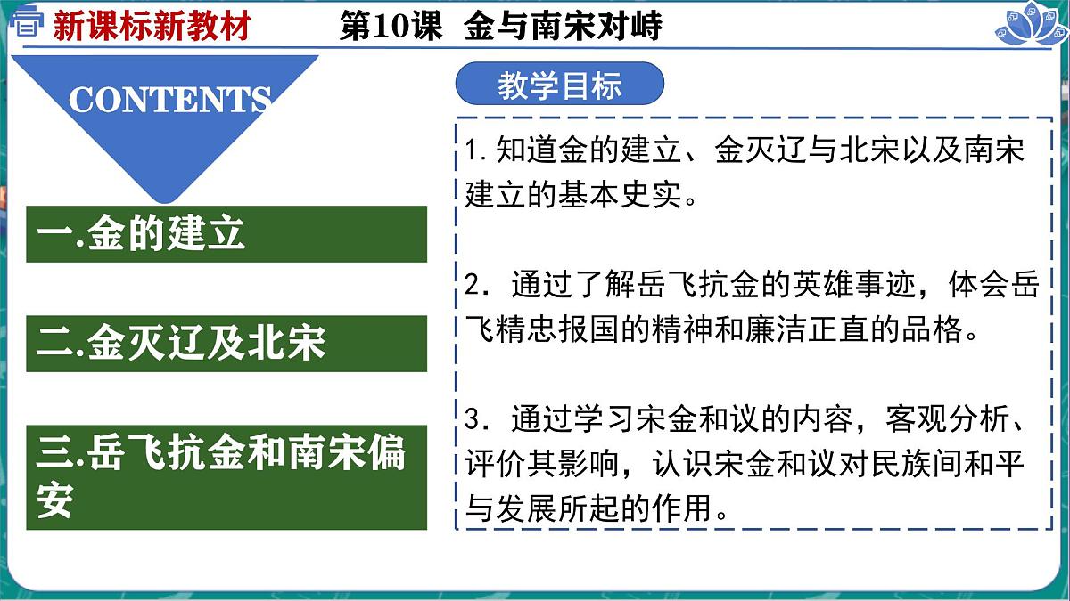 2.10 金与南宋对峙 课件 2025学年部编版七年级历史下学期第4页