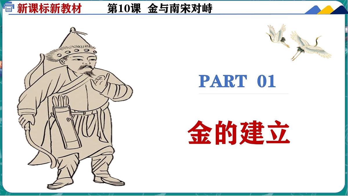 2.10 金与南宋对峙 课件 2025学年部编版七年级历史下学期第6页
