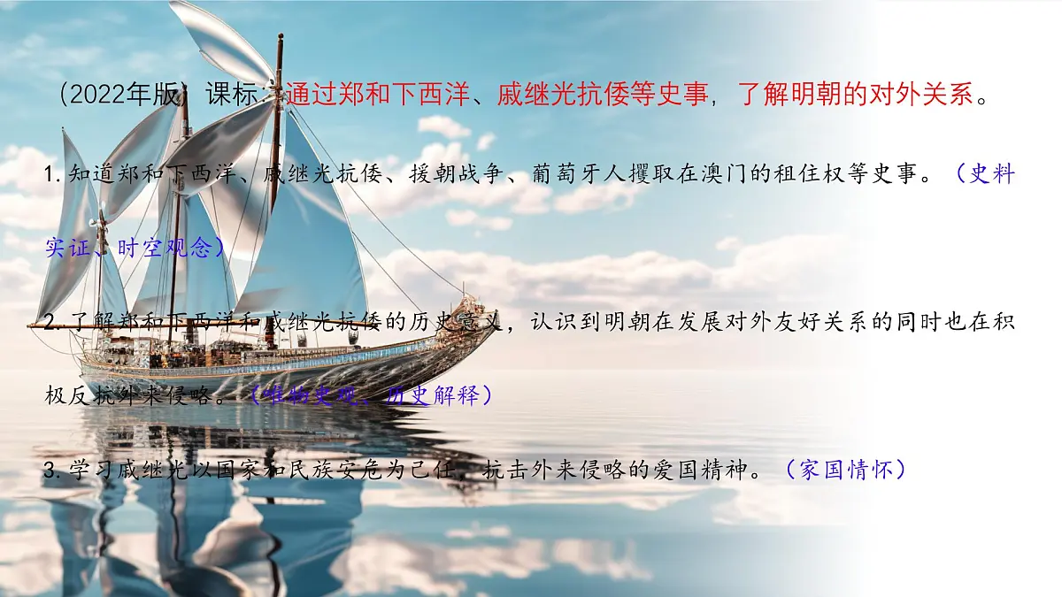 初中 历史 人教版(2024) 七年级下册(2024)第16课 明朝的对外关系 课件第3页
