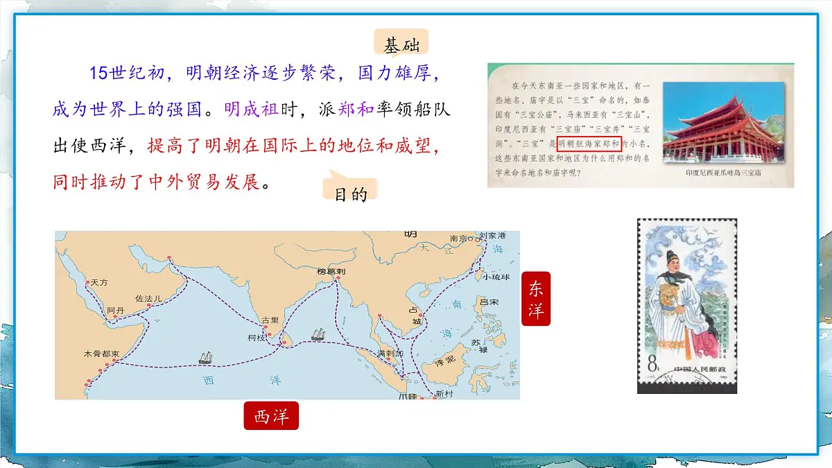初中 历史 人教版(2024) 七年级下册(2024)第16课 明朝的对外关系 课件第6页