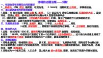 人教版（2024）七年級下冊（2024）清朝君主專制的強(qiáng)化公開課ppt課件