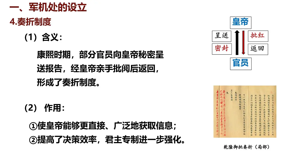 初中 历史 人教版(2024) 七年级下册(2024)第19课 清朝君主专制的强化 课件第6页