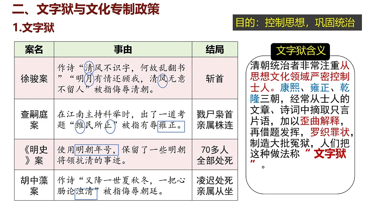 初中 历史 人教版(2024) 七年级下册(2024)第19课 清朝君主专制的强化 课件第8页