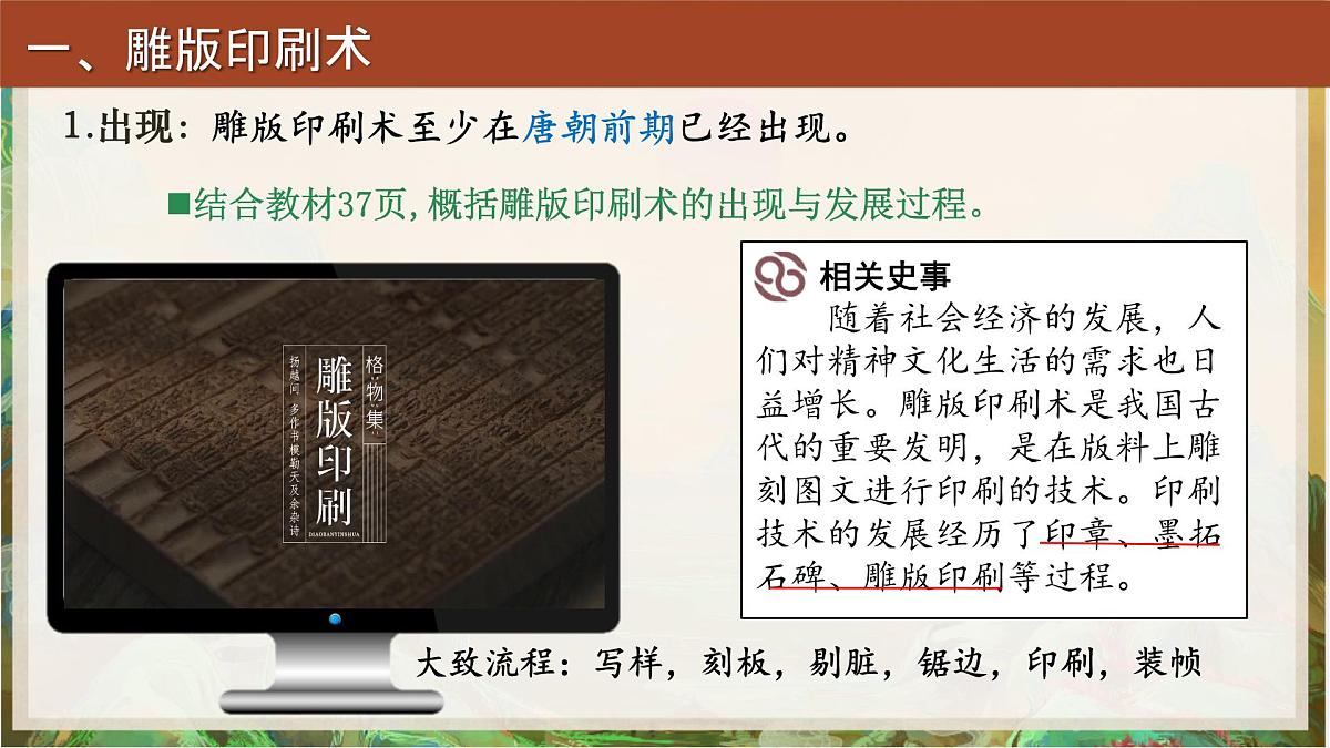 初中 历史 人教版(2024) 七年级下册(2024)第7课 隋唐时期的科技与文化 课件第4页
