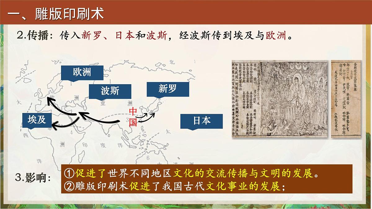 初中 历史 人教版(2024) 七年级下册(2024)第7课 隋唐时期的科技与文化 课件第5页