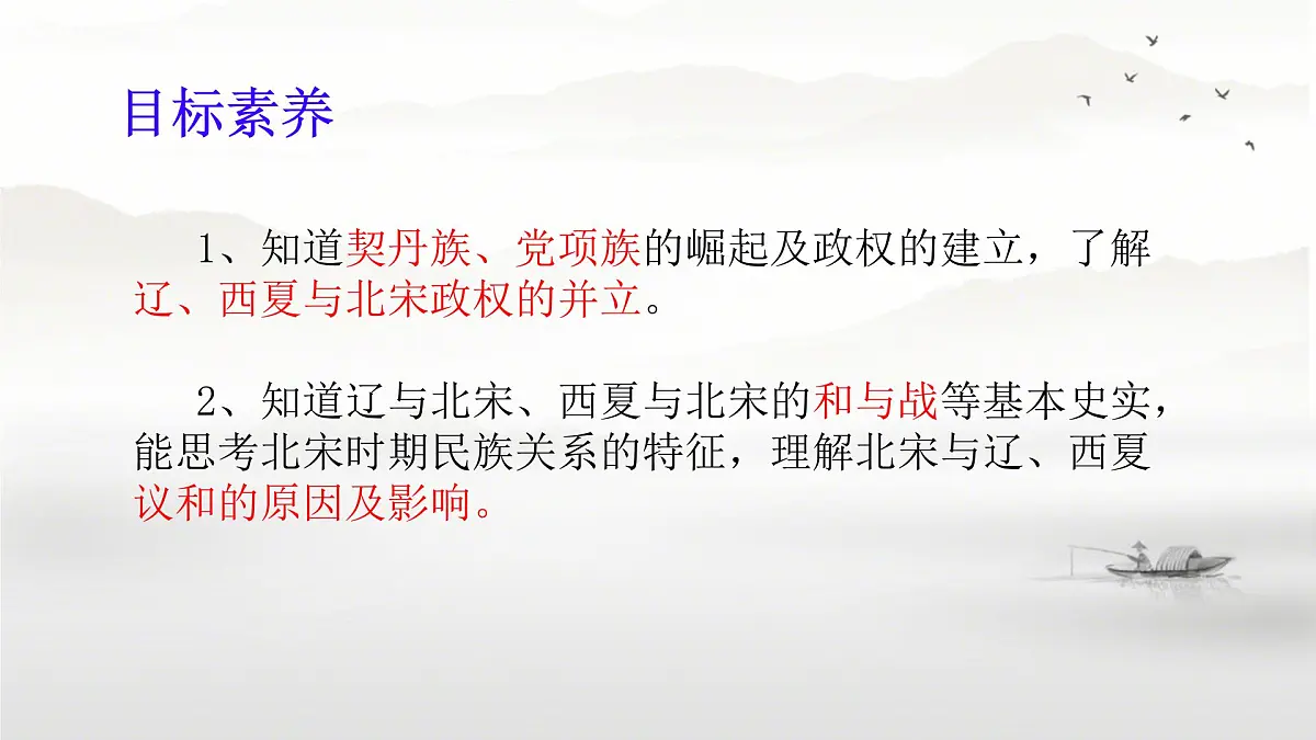 初中 历史 人教版(2024) 七年级下册(2024) 第9课 辽、西夏与北宋并立 课件第2页