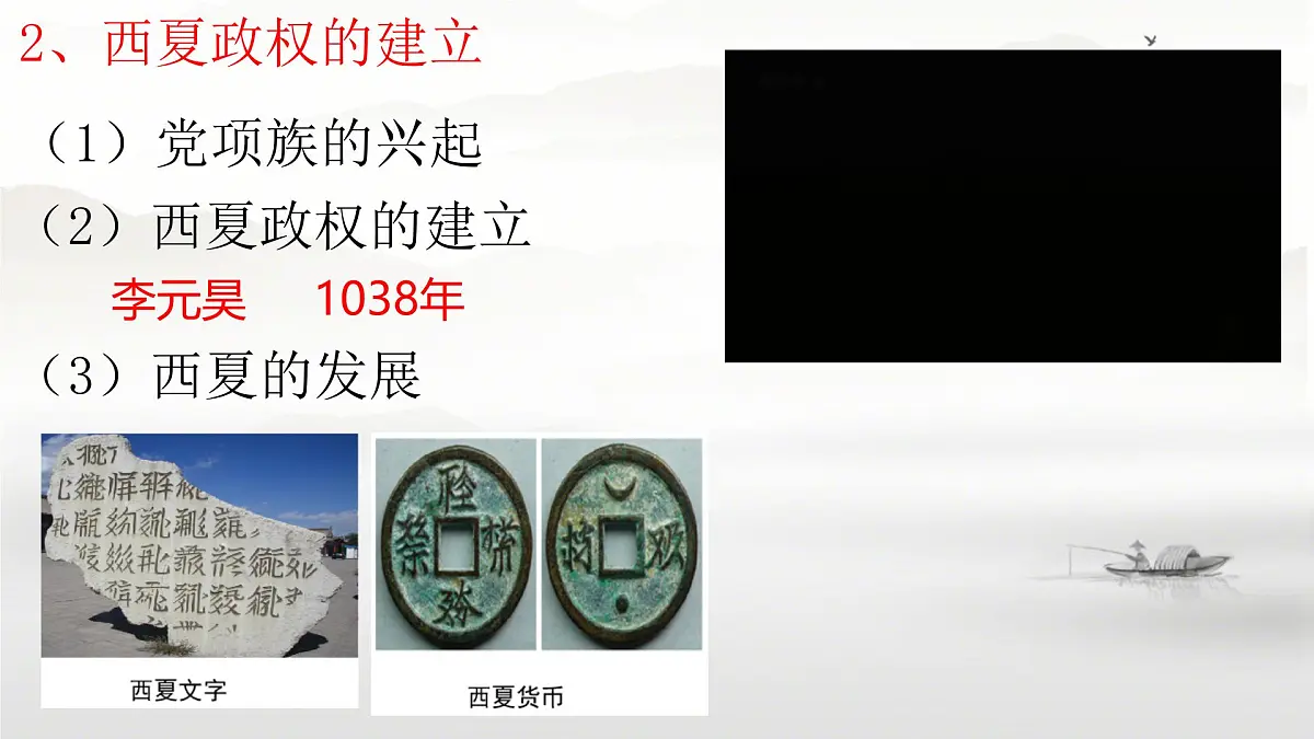 初中 历史 人教版(2024) 七年级下册(2024) 第9课 辽、西夏与北宋并立 课件第5页
