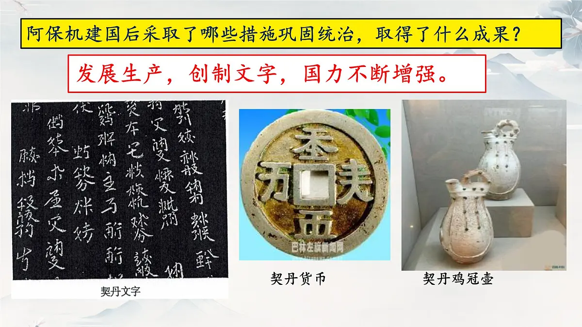 初中 历史 人教版(2024) 七年级下册(2024) 第9课 辽、西夏与北宋并立课件第7页