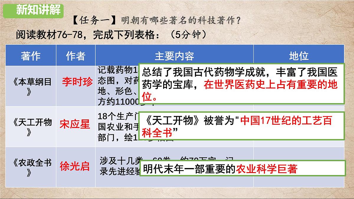 初中 历史 人教版(2024) 七年级下册(2024)第21课 明清时期的科技与文化 课件第4页