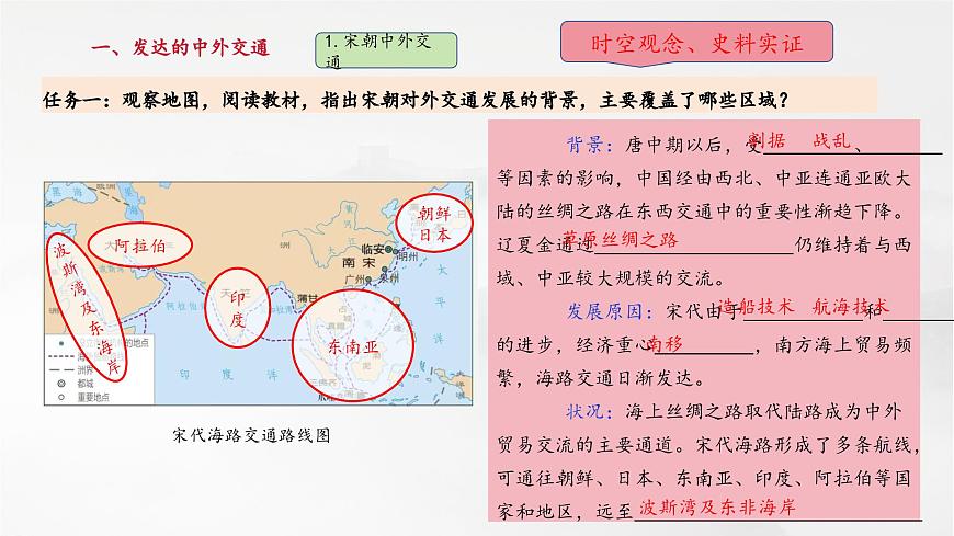 第13課 遼宋夏金元時期的對外交流（課件）第5頁