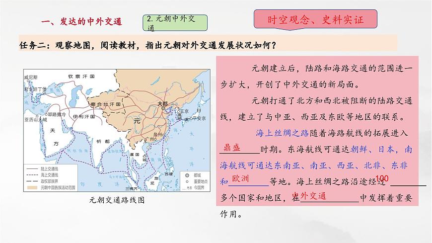 第13課 遼宋夏金元時期的對外交流（課件）第6頁