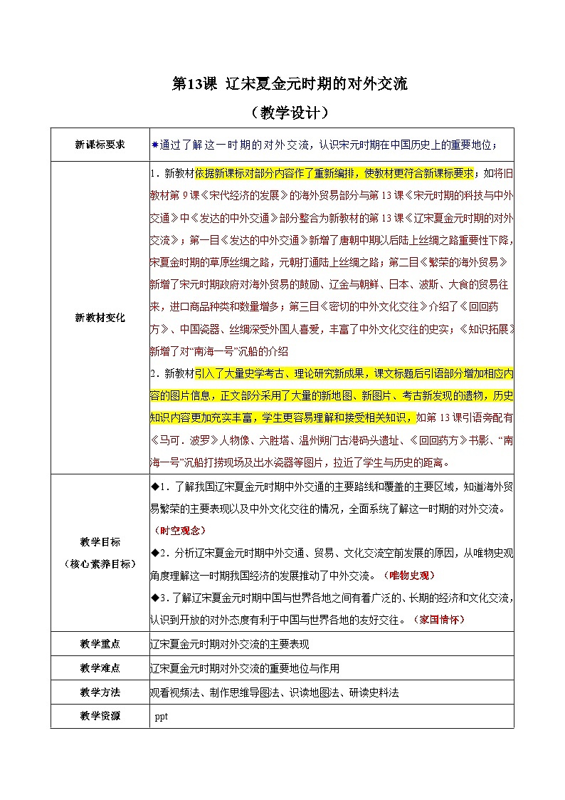第13課 遼宋夏金元時期的對外交流（教學設計）第1頁