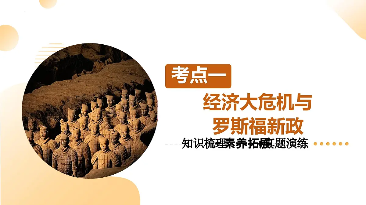 专题26 经济大危机和第二次世界大战 2025年中考历史一轮复习讲练测(山东专用) 课件第7页