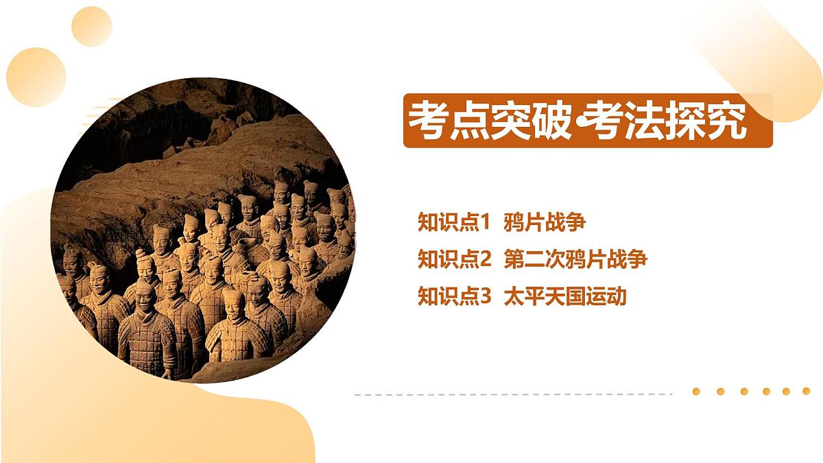 专题08 中国开始沦为半殖民地半封建社会 2025年中考历史一轮复习讲练测(全国通用)课件PPT第6页