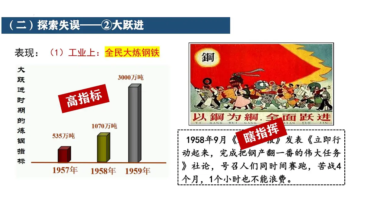 第6课 艰辛探索与建设成就(课件)2025学年八年级历史下册(统编版)第6页