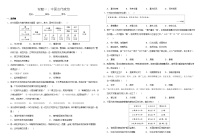 2025届中考历史二轮大专题复习01 中国古代政治（测试题）