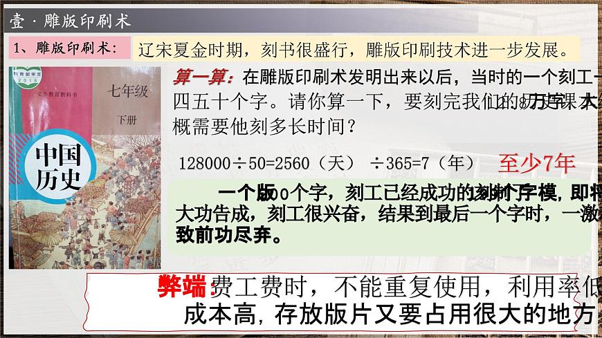 第14課 遼宋夏金元時期的科技與文化(課件)第5頁