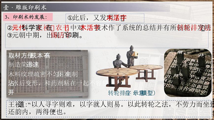 第14課 遼宋夏金元時期的科技與文化(課件)第8頁