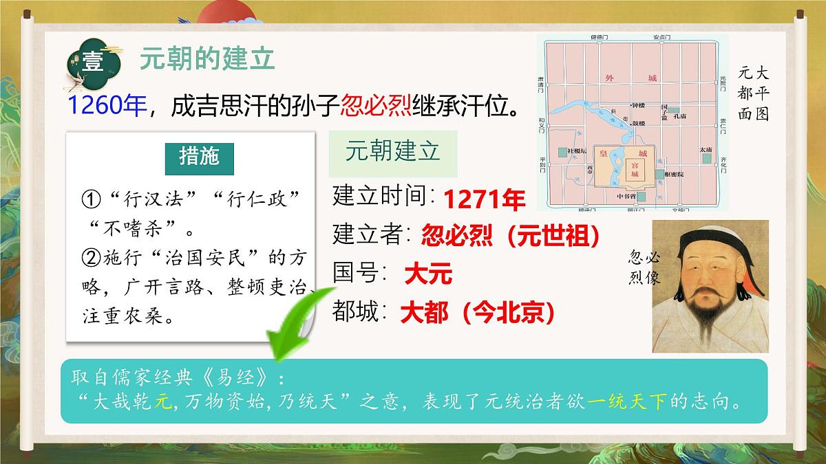 初中 历史 人教版(2024) 七年级下册(2024) 第二单元第11课 元朝的统一 课件第6页