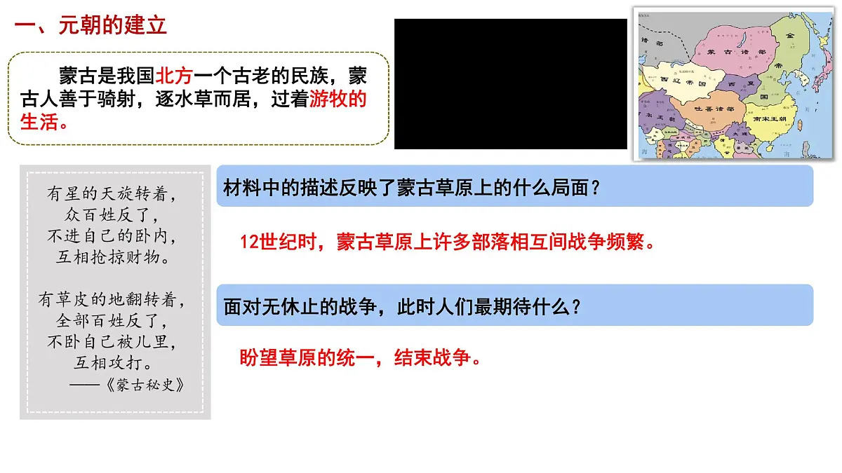 初中 历史 人教版(2024) 七年级下册(2024) 第二单元第11课 元朝的统一 课件第3页