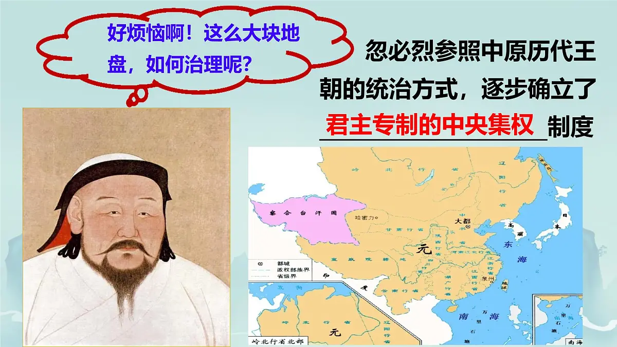 初中 历史 人教版(2024) 七年级下册(2024) 第二单元第11课 元朝的统一 课件第2页